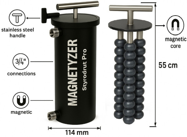 STYRODRUT MAGNETYZER 3 RDZENIOWY Styrodrut Pro50 GTIN 5904165635433-2